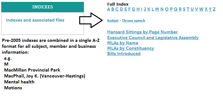Pre2005indexlinks